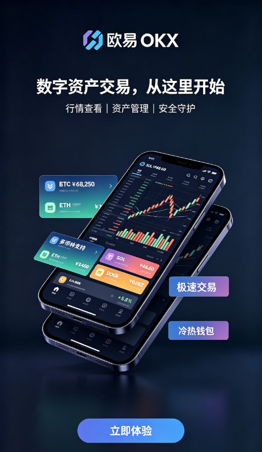 资产充值与交易配图